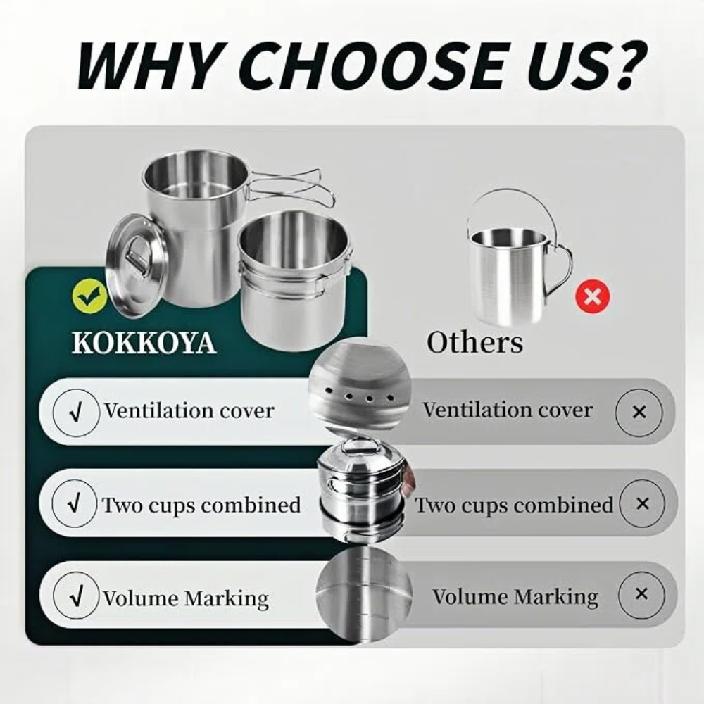 Foldable Camping Cups Mugs Cam - огляд і ціна Camp Cooking Set