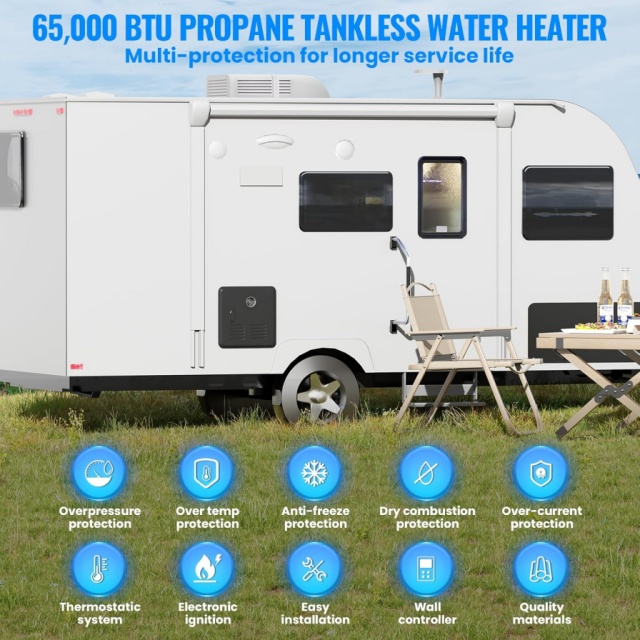 Portable RV Instant Gas Water  - огляд і ціна Outdoor Camping Heater