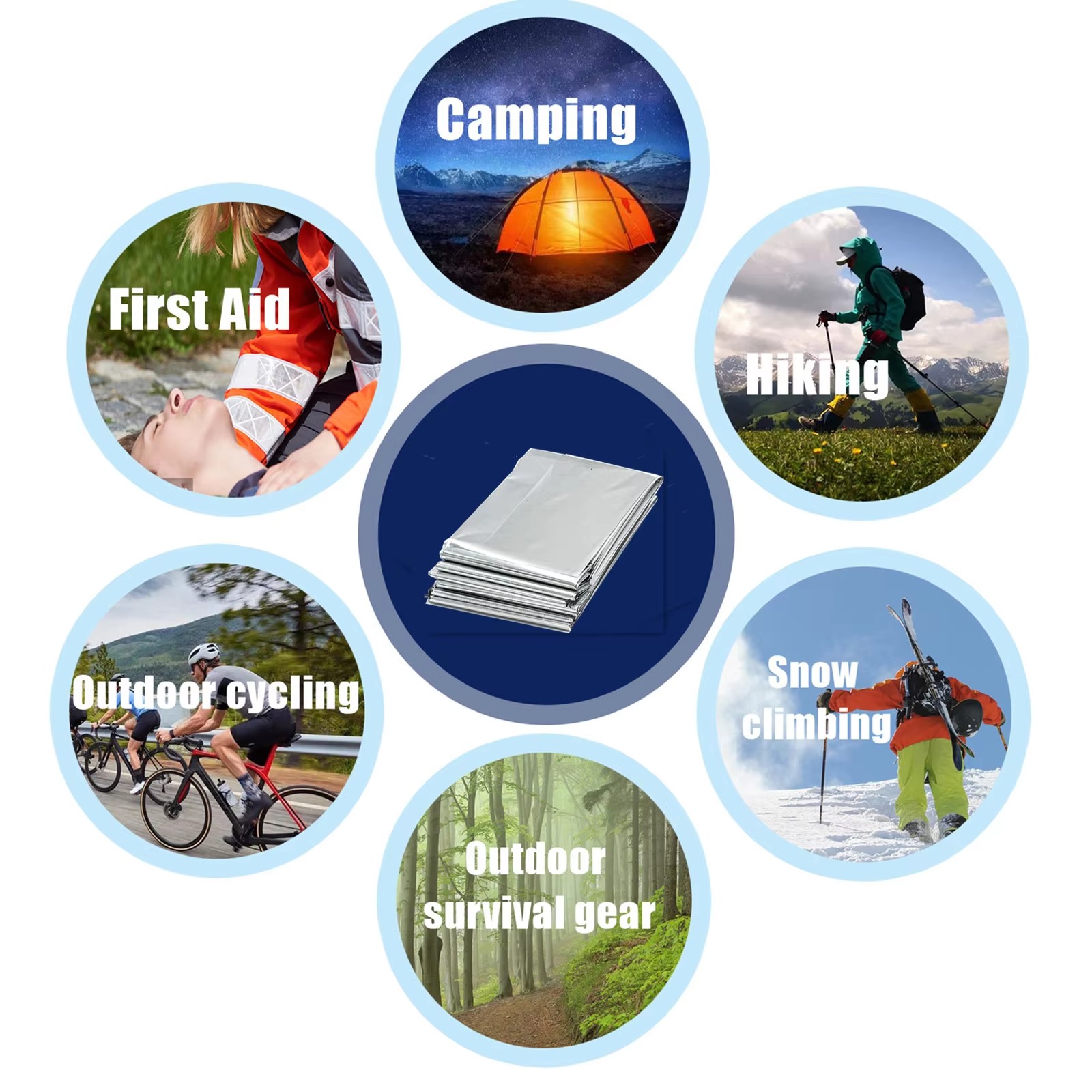 1/4PCS Emergency Blanket Outdo - огляд і ціна First Aid Kit Camping